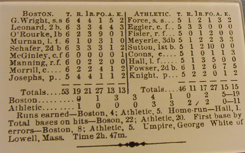 Old School Box Score